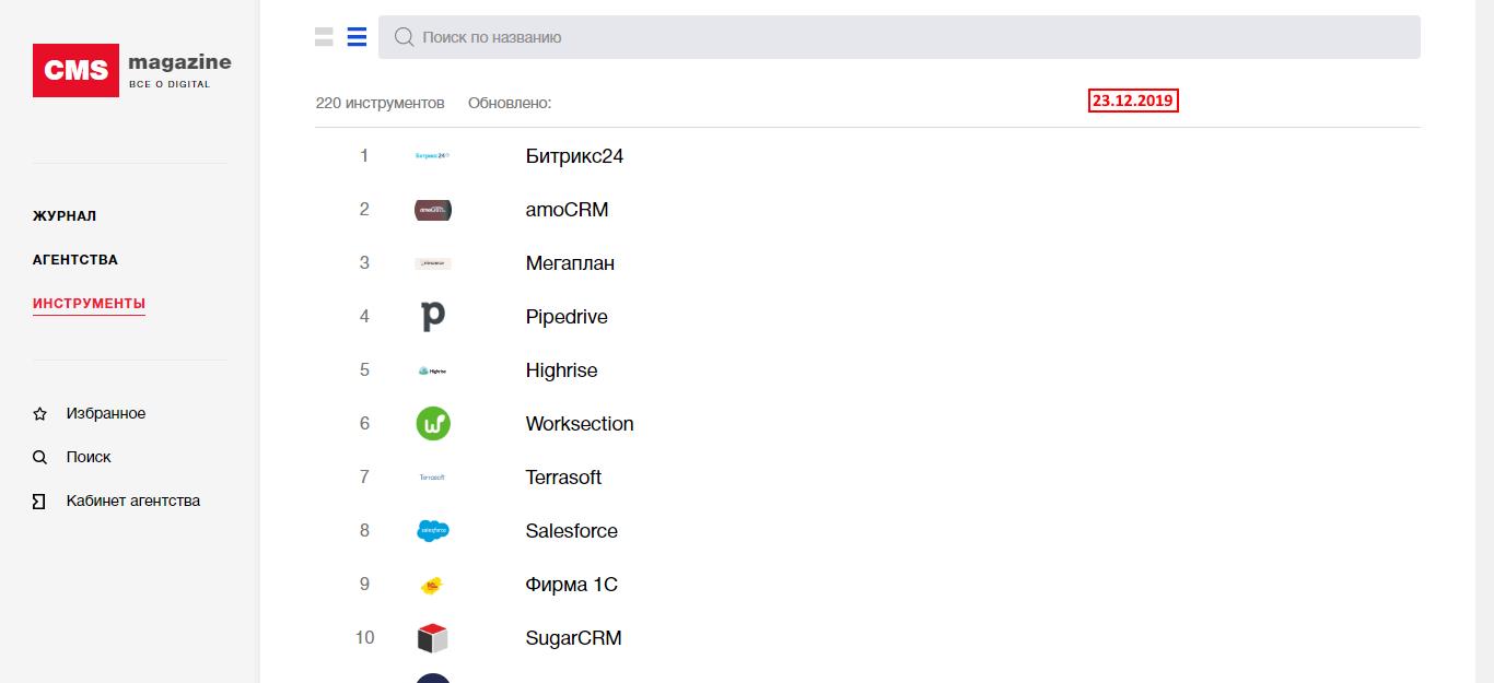 Рейтинг лучших crm в 2019 году