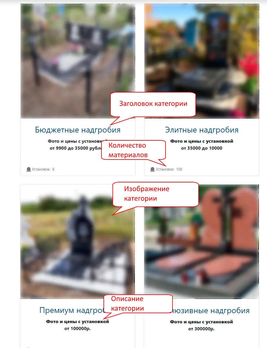 Вид переопределенных категорий материалов Joomla 3